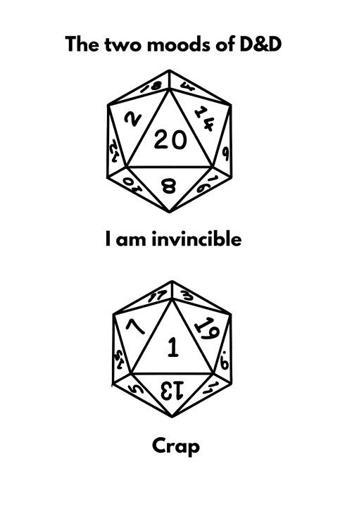 d20 крупным планом с цифрой 20, вокруг — золотые искры. Снизу — формула «1d8+3 → 2d8+3» с акцентом на удвоении кубов.