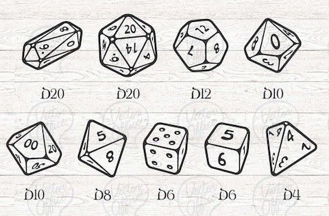 семь стандартных кубиков D&D в ряд (d4, d6, d8, d10, d12, d20, d100), каждый подписан крупно. семь стандартных кубиков D&D в ряд (d4, d6, d8, d10, d12, d20, d100), каждый подписан крупно.